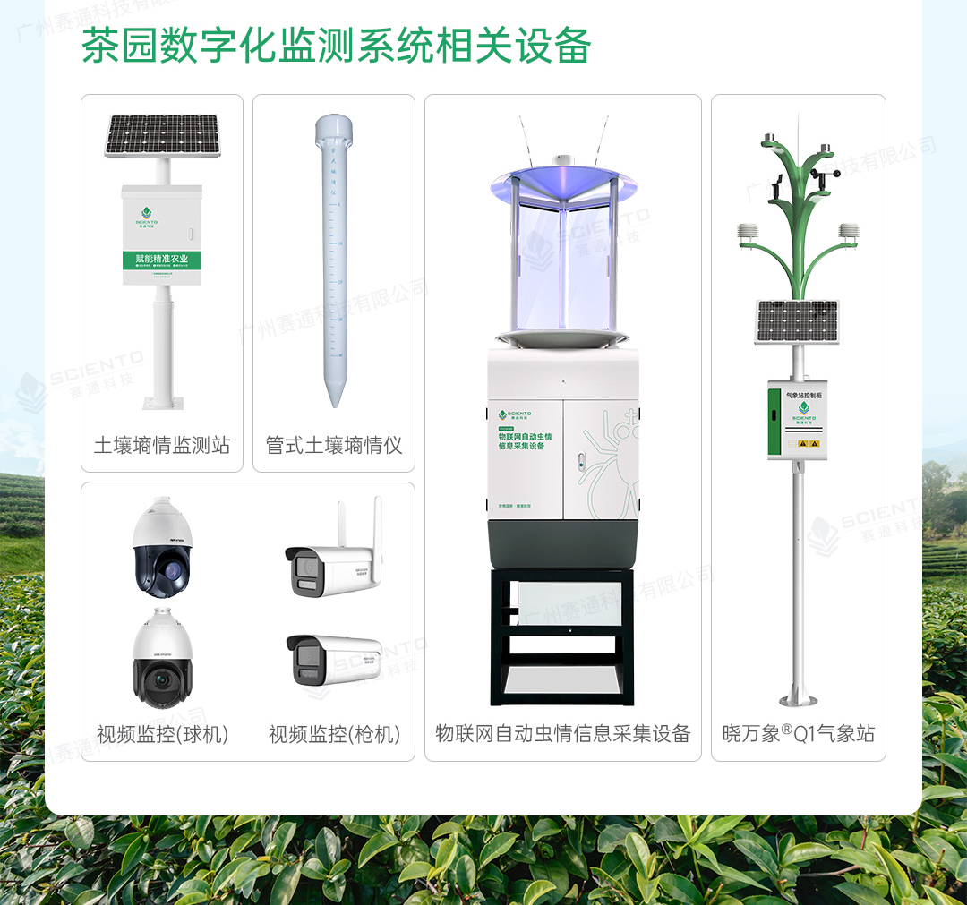 今年会jinnianhui智慧茶园解决方案详情页_08.jpg
