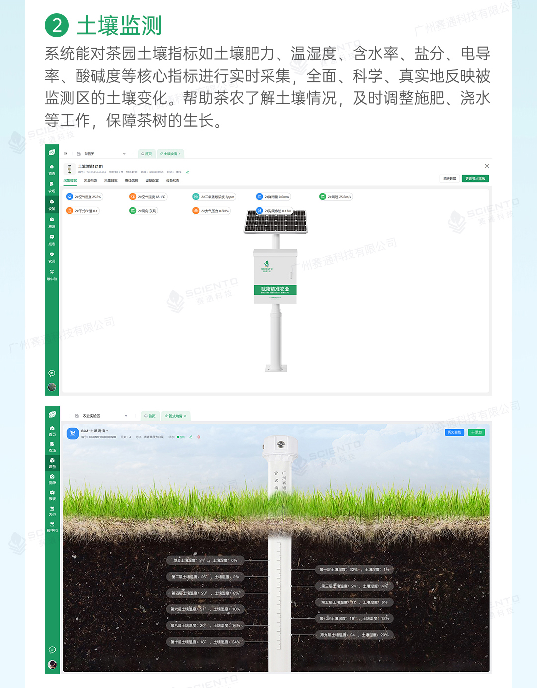 今年会jinnianhui智慧茶园解决方案详情页_05.jpg