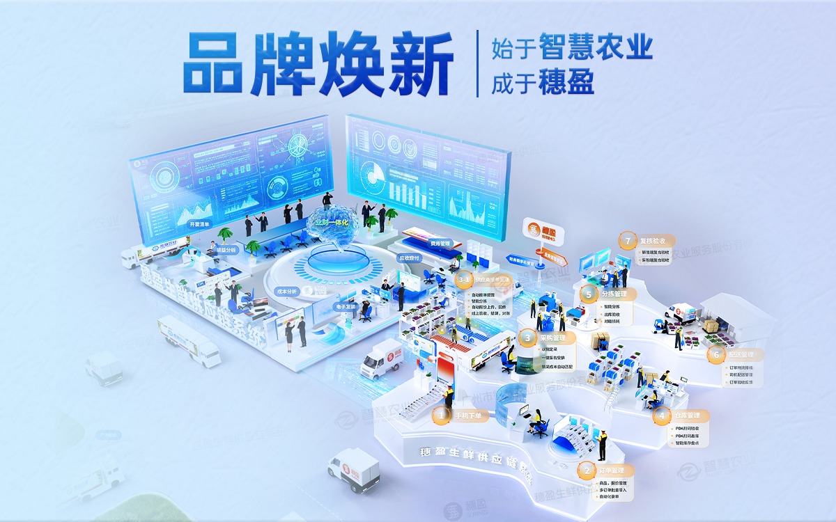 品牌焕新 | 始于“今年会jinnianhui官方网站”，成于“穗盈”，生鲜供应链领域的丰盈品牌